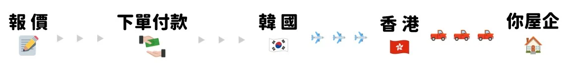 KRUSH KOREA 一站式韓國代購+韓國集運服務 客人報價後可即時於網上付款，KRUSH KOREA會負責幫客人訂貨+將所有貨品由韓國集運到香港，貨品到港後會直接運送至客人屋企。